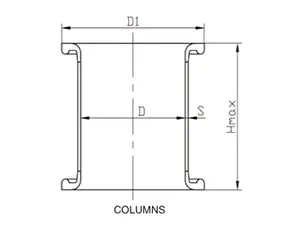 Columna revestida de vidrio